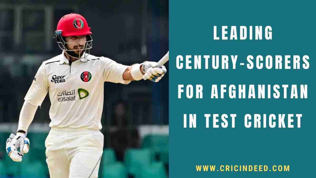 Most Test Centuries for Afghanistan