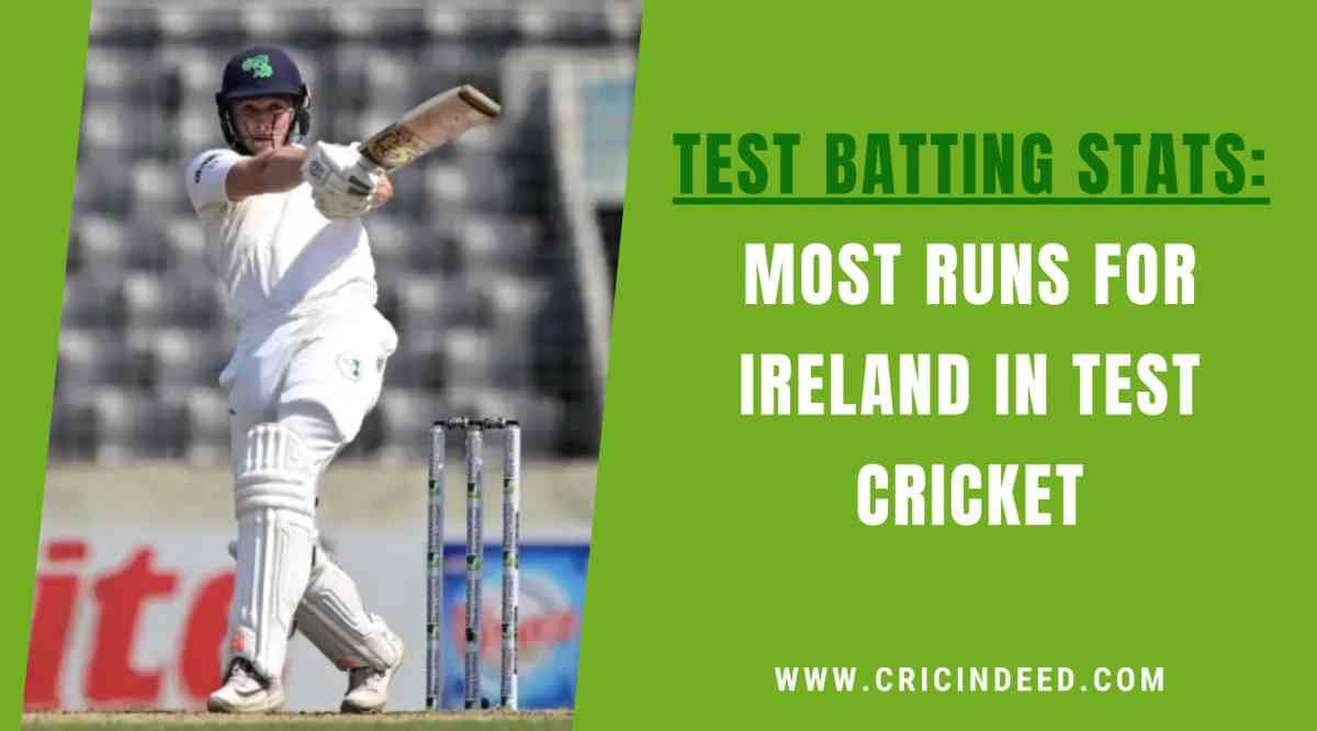 Most Test Runs for Ireland