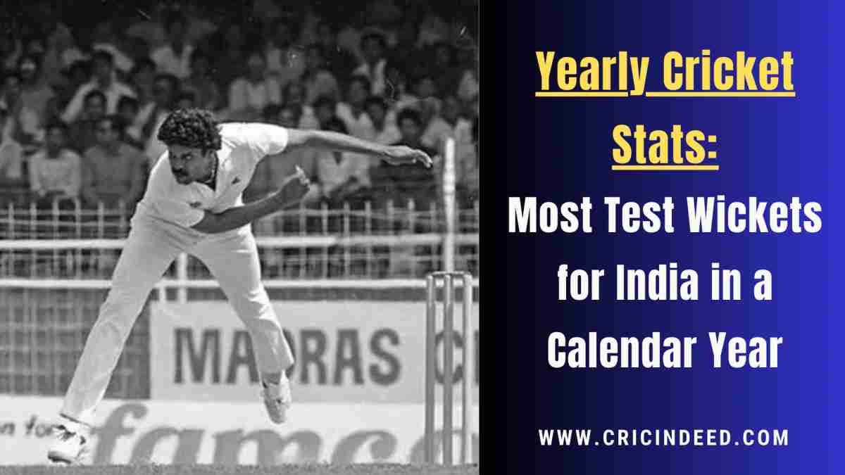 Most Test Wickets for India in a Calendar Year