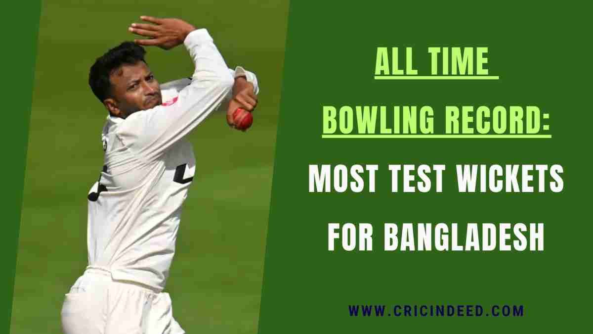 Most Test Wickets for Bangladesh