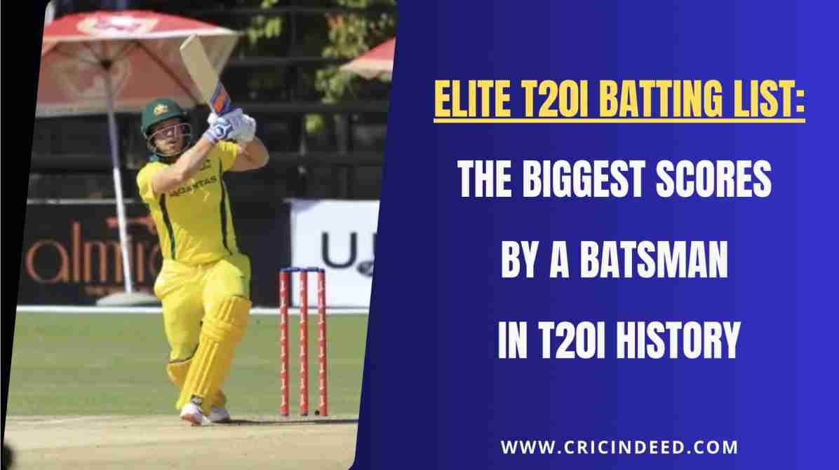 Highest Individual Scores in T20Is
