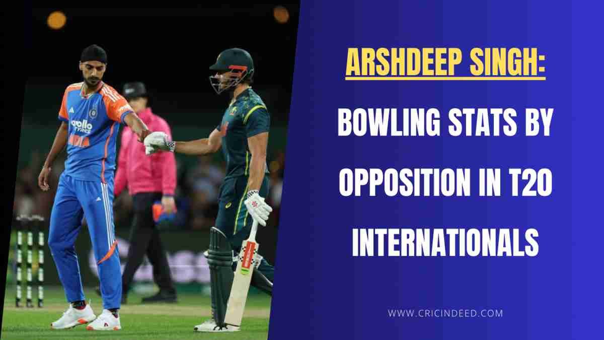Arshdeep Singh T20I Wickets by Opposition: Full Breakdown