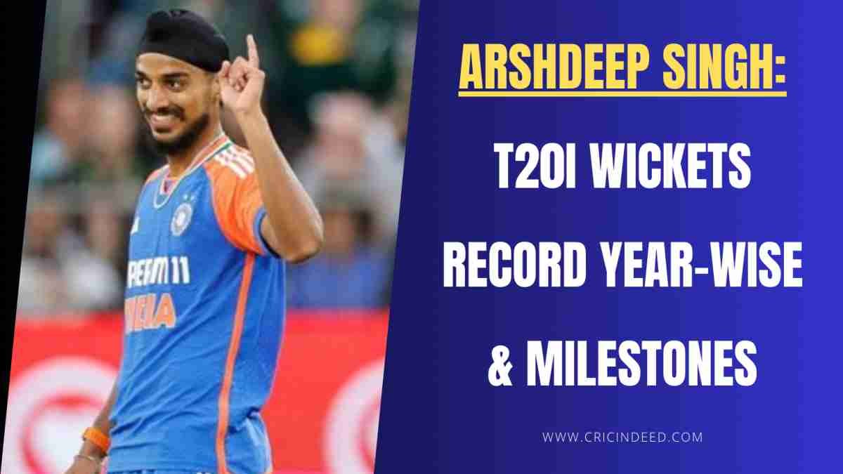 Arshdeep Singh T20I Wickets Year-wise Breakdown