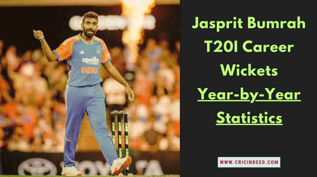 Jasprit Bumrah T20I Wickets Year-Wise (Since 2016) – Full Stats