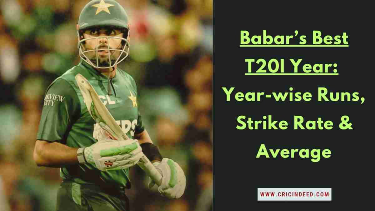Babar Azam T20I Runs Year-wise – Complete Career Stats