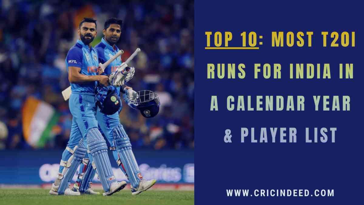 Most T20I Runs for India in a Calendar Year