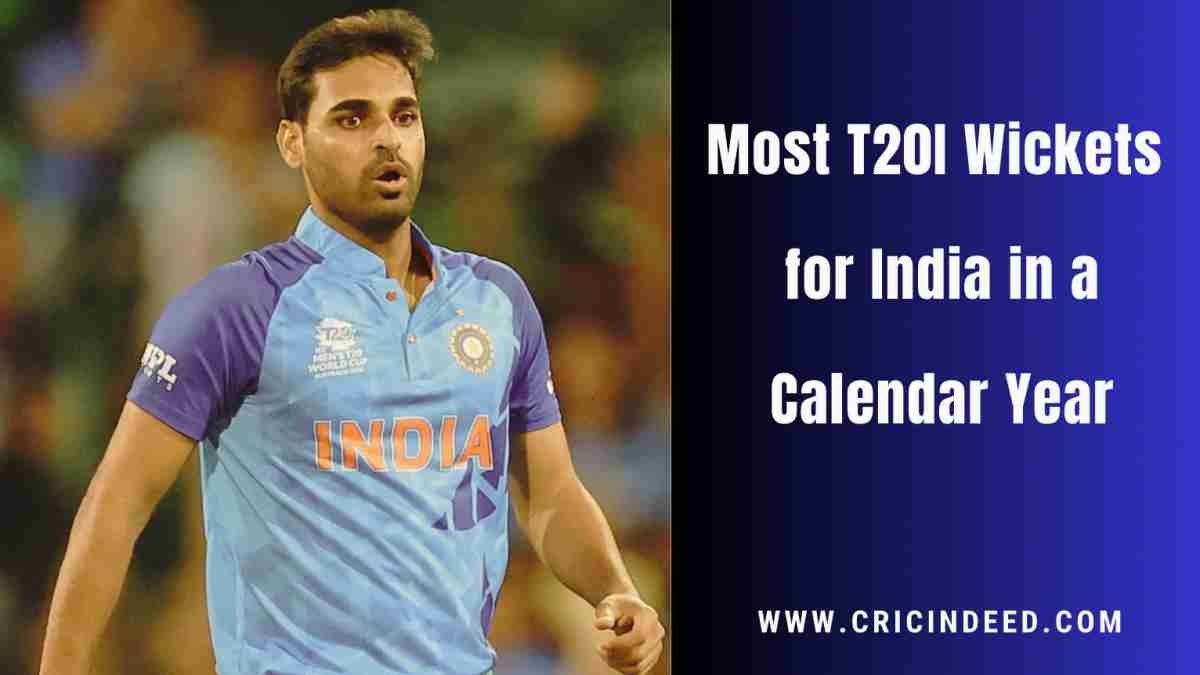 Most T20I Wickets for India in a Calendar Year