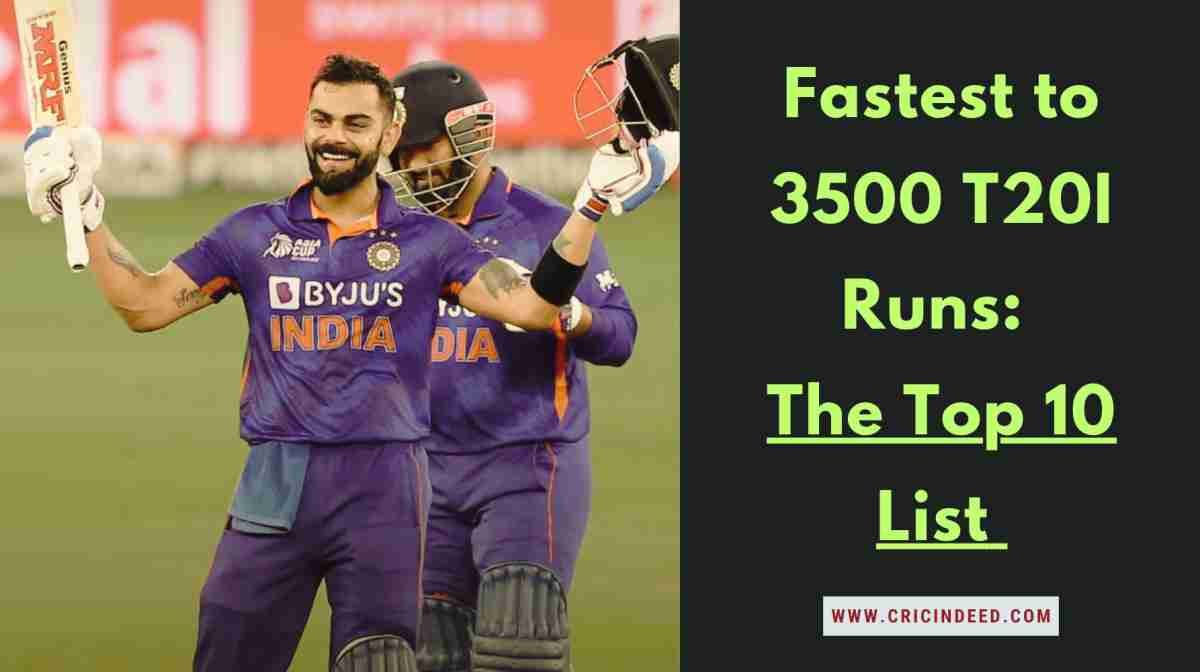 Fastest to 3500 T20I Runs