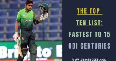 babar azam 15 odi 100