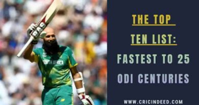 hashim amla 25 odi 100