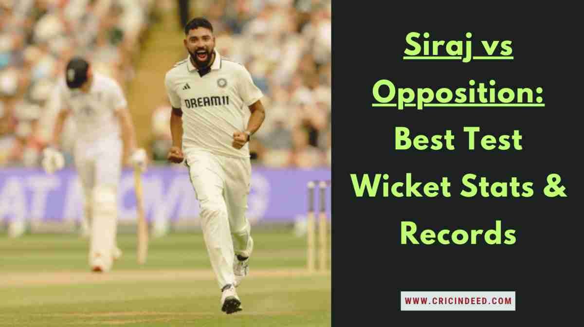 Mohammed Siraj Test Wickets by Opposition (Full Stats)
