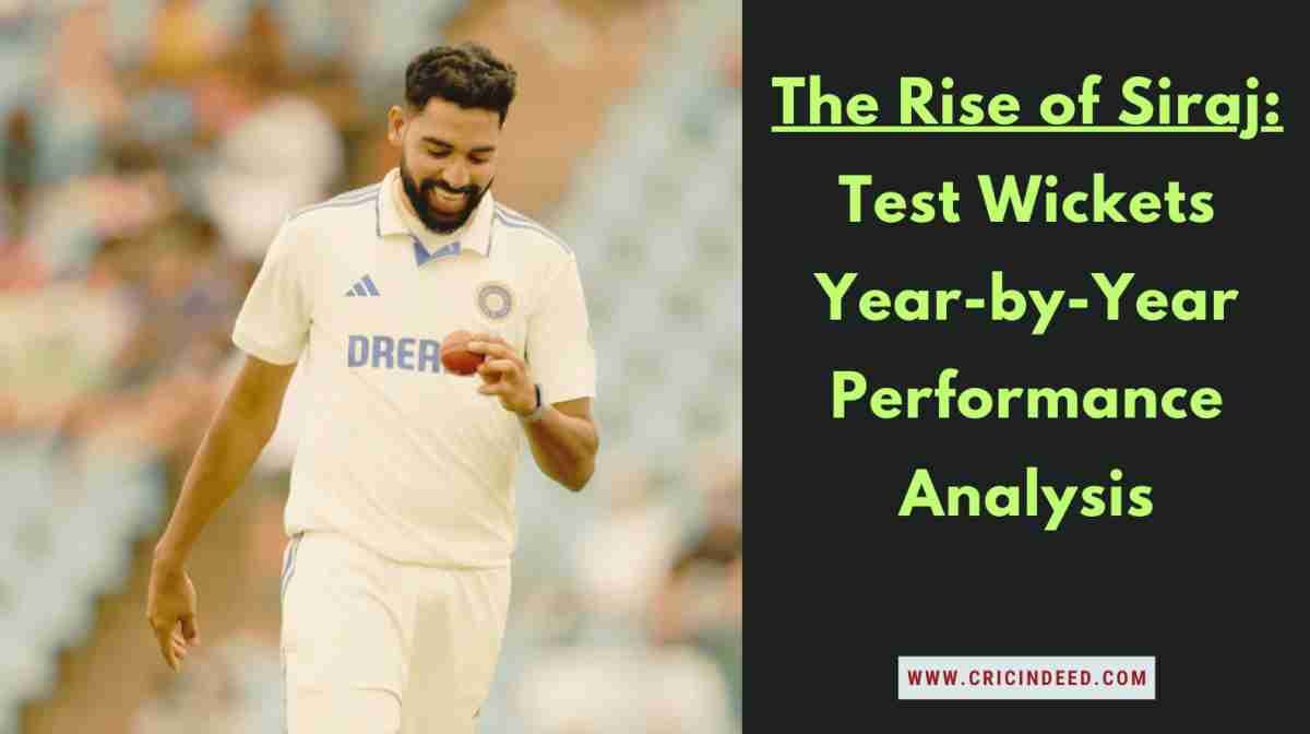 Mohammed Siraj Test Wickets Year-wise (Since Debut) – Full Stats