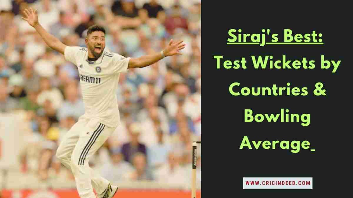 Mohammed Siraj Test Wickets by Countries