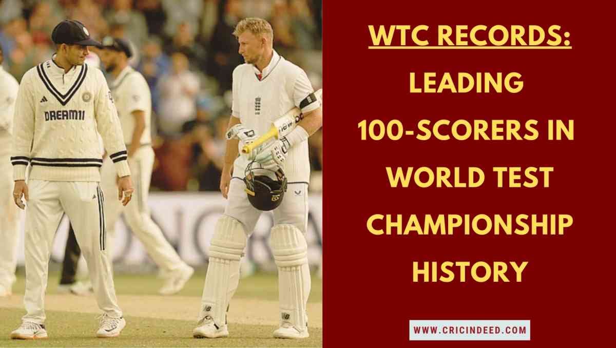 Most Centuries in WTC History