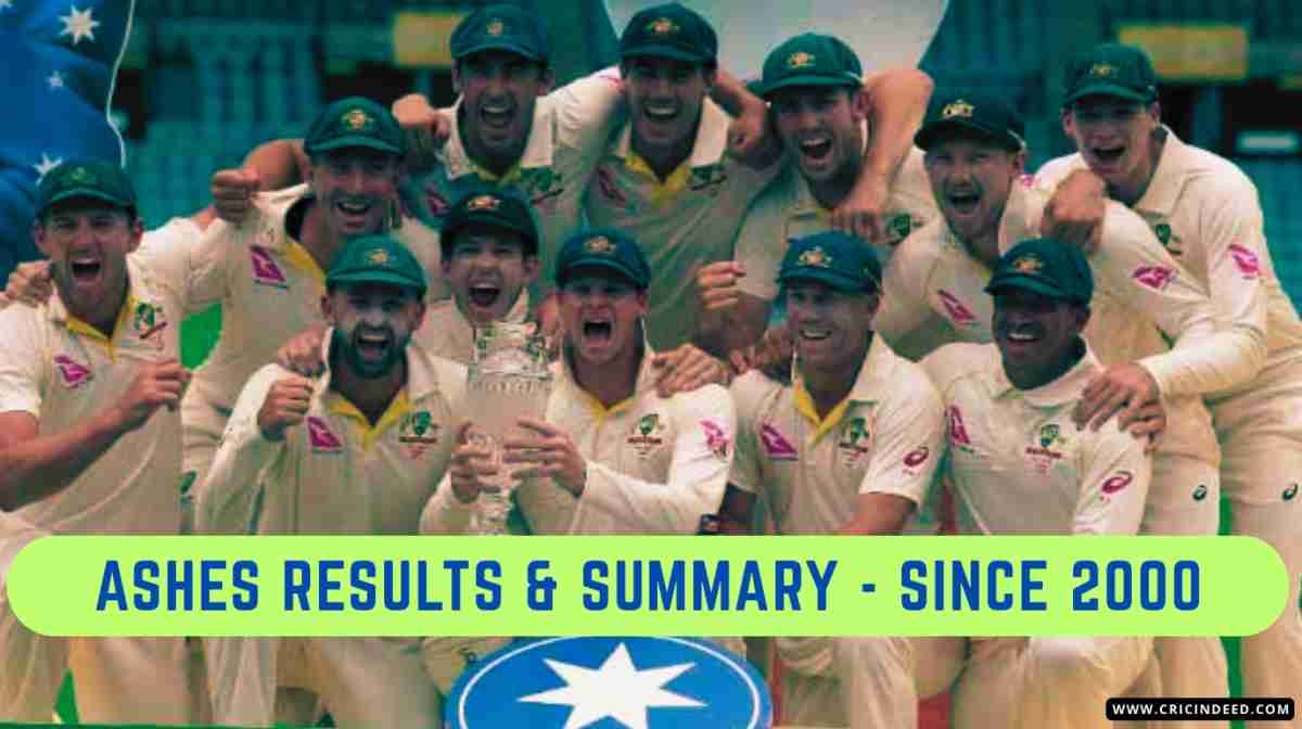 The Ashes: Deciphering 25 Years of Home Fortress Dominance