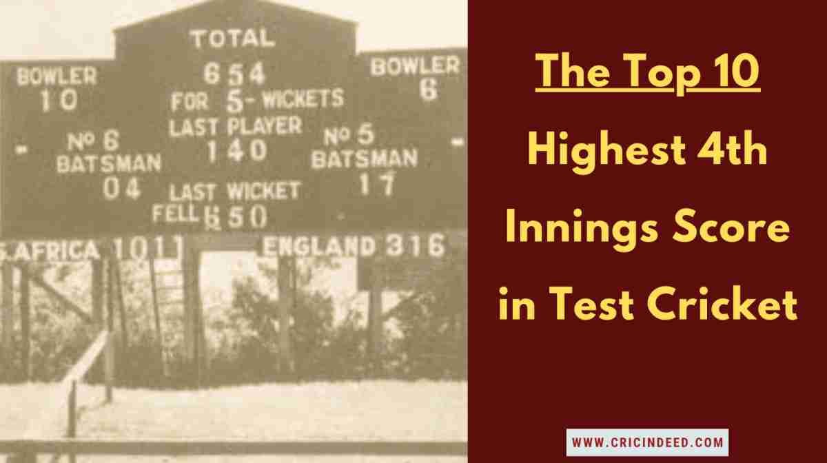 Highest Fourth Innings Totals in Test