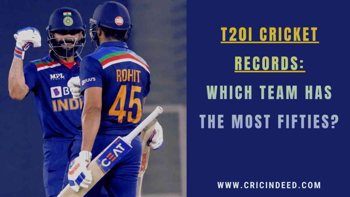 Teams with Most Fifties in T20I Cricket