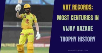 gaikwad vijay hazare centuries