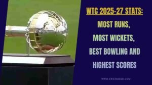 World Test Championship 2025-27: Complete Player Stats