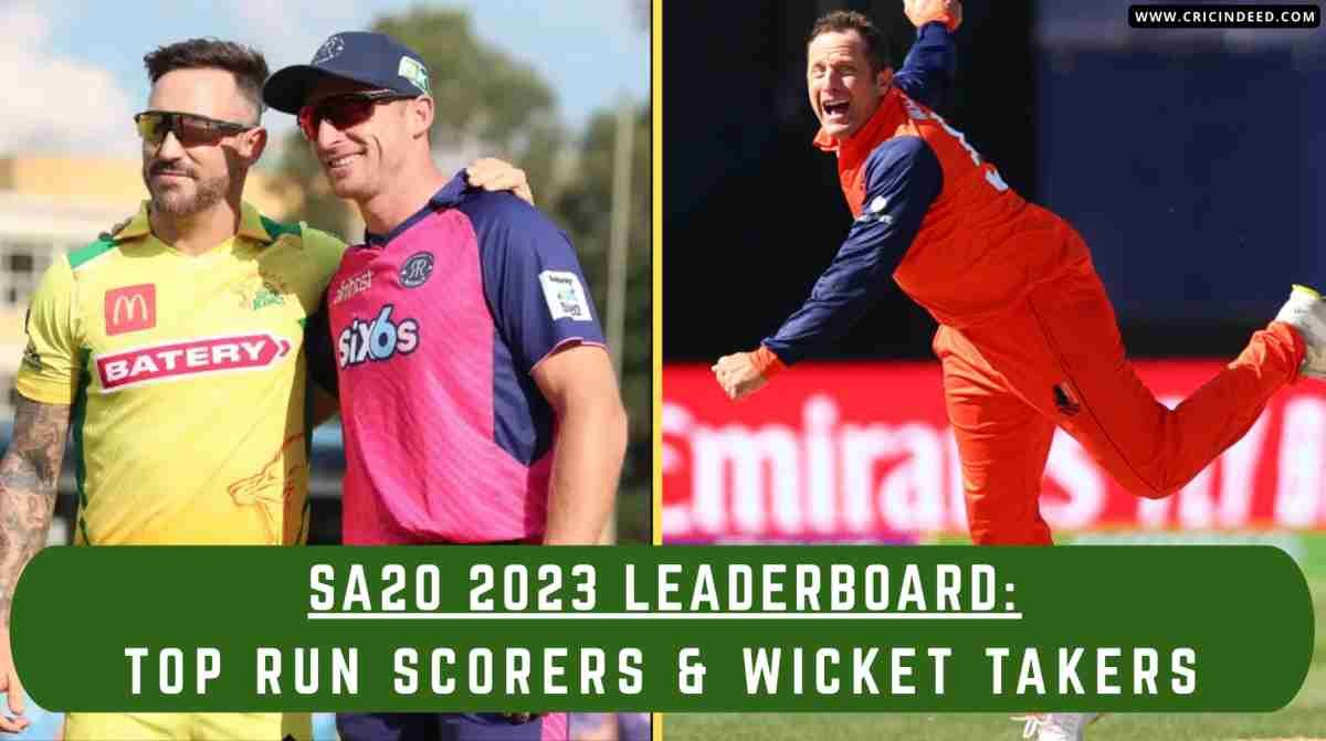 SA20 2023: Most Runs, Most Wickets, and Team Stats