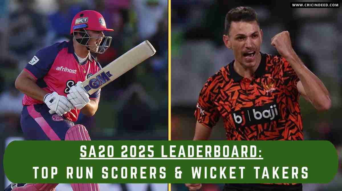 SA20 2025: Most Runs, Most Wickets, and Team Stats
