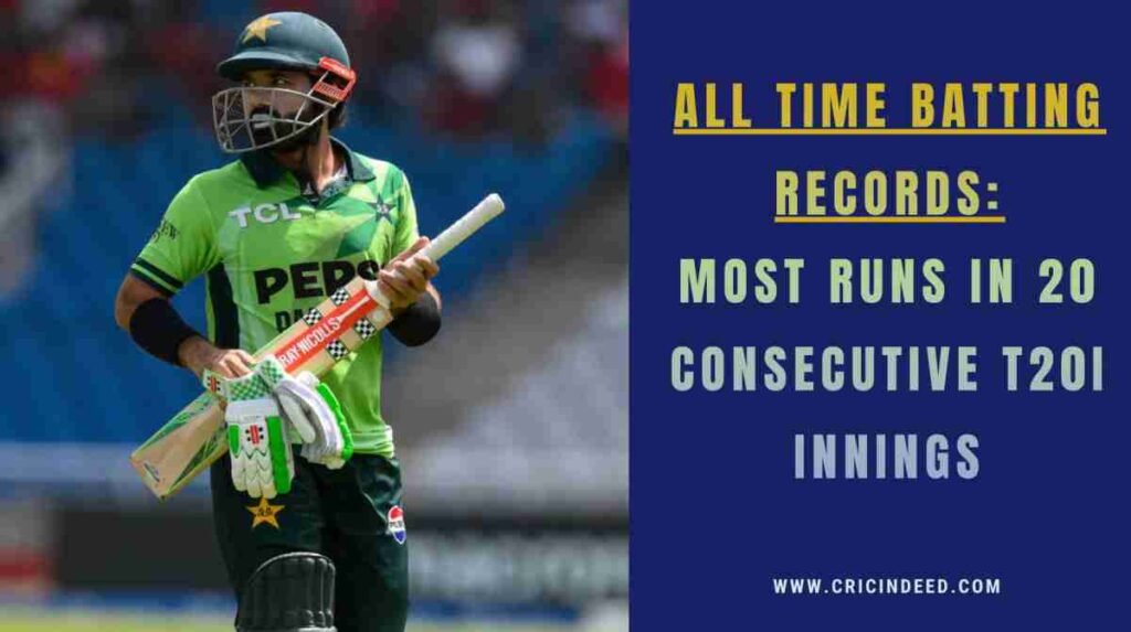 rizwan t20i score over 20 straight games