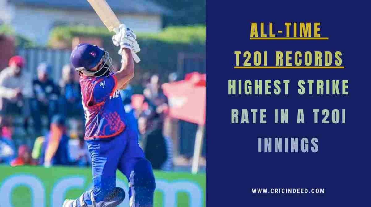 Highest Strike Rate in a T20I Innings