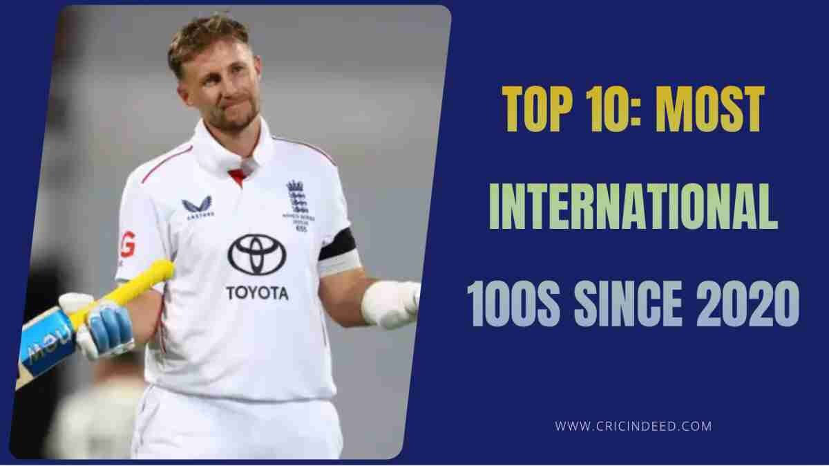 Most Centuries in All Formats Since 2020