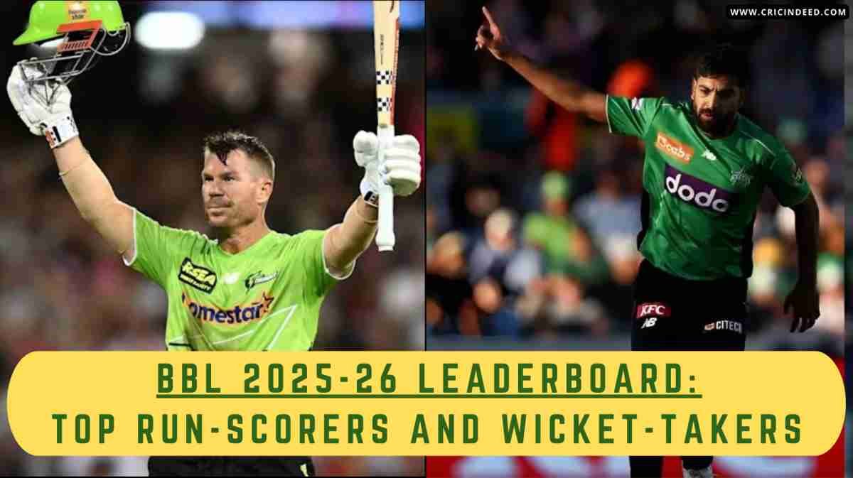BBL 2025/26: Most Runs, Most Wickets, and Team Stats