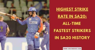 heinrich klaasen sa20 strike rate