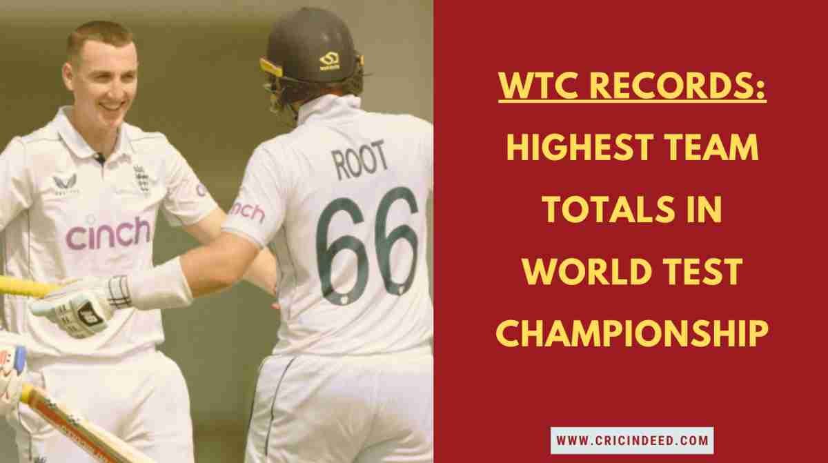 Highest Team Totals in WTC History