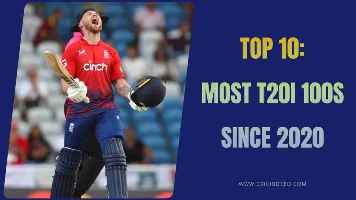 Most T20I Centuries Since 2020