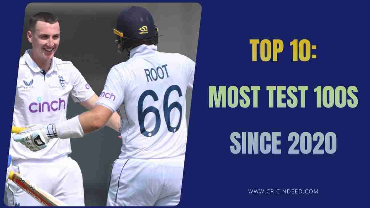 Most Test Centuries Since 2020