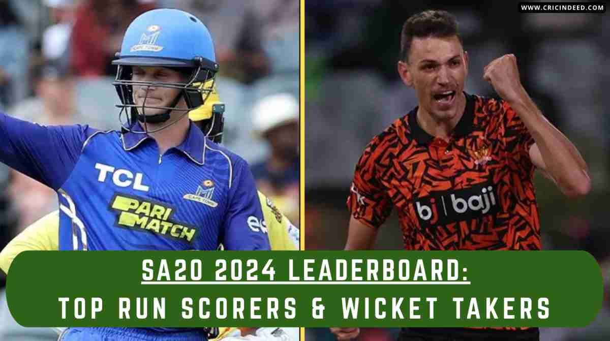 SA20 2024: Most Runs, Most Wickets, and Team Stats