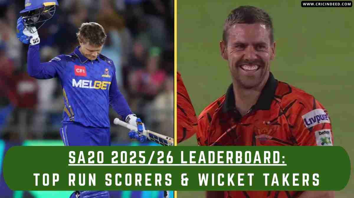 SA20 2025/26: Most Runs, Most Wickets, and Team Stats
