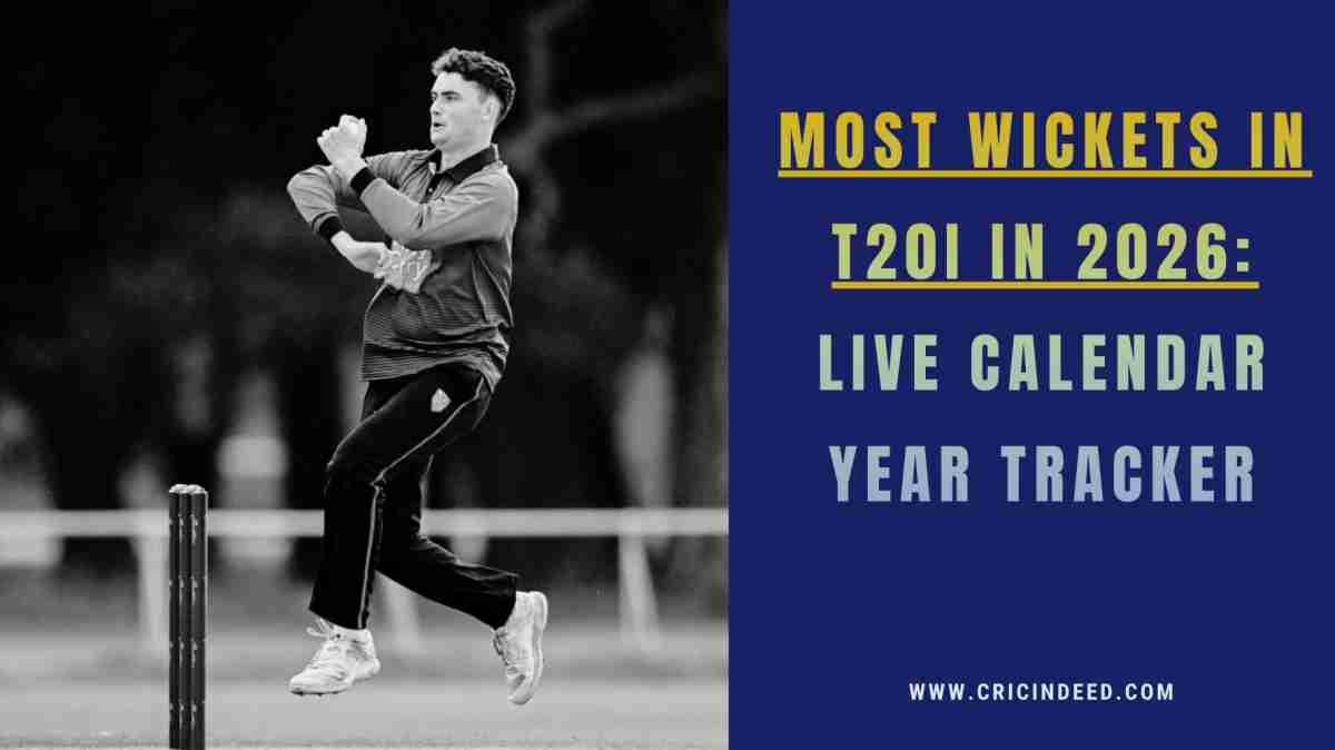 Most Wickets in T20Is in 2026