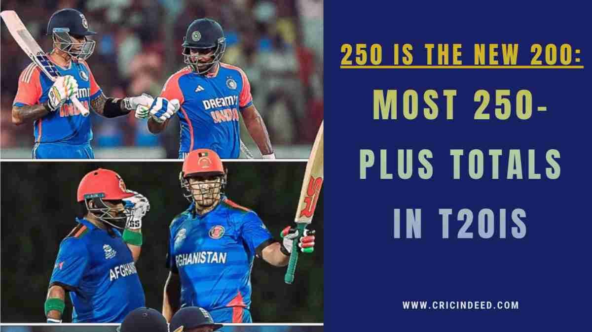 Most 250-plus Totals in T20Is