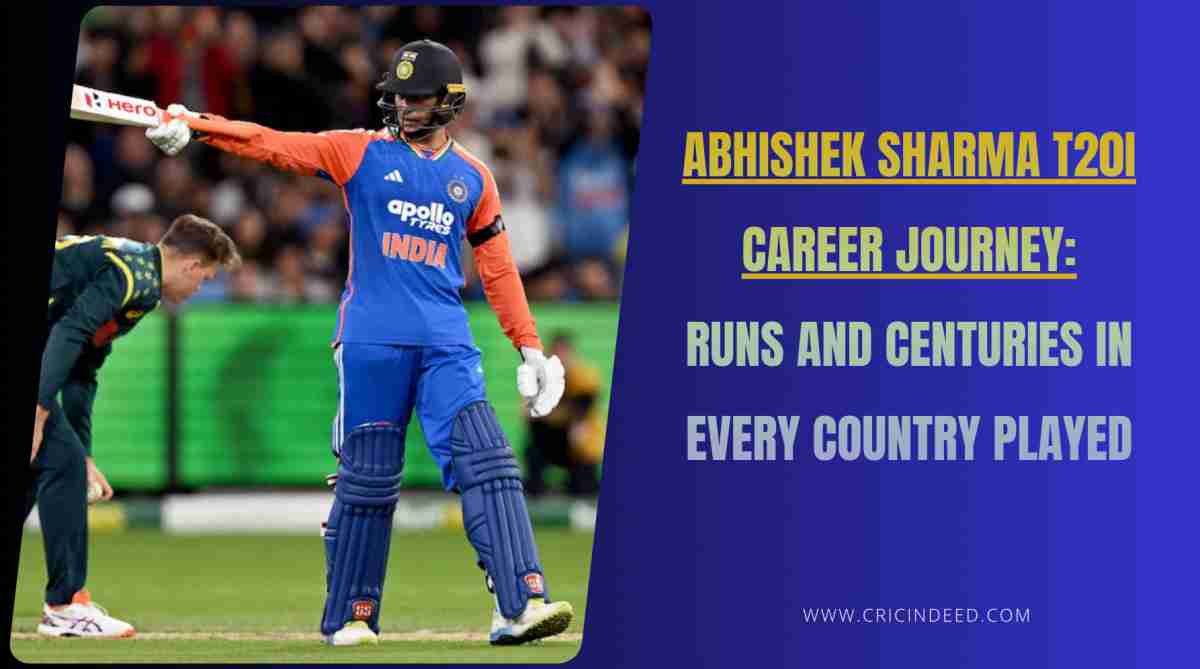Abhishek Sharma T20I Runs in Each Country