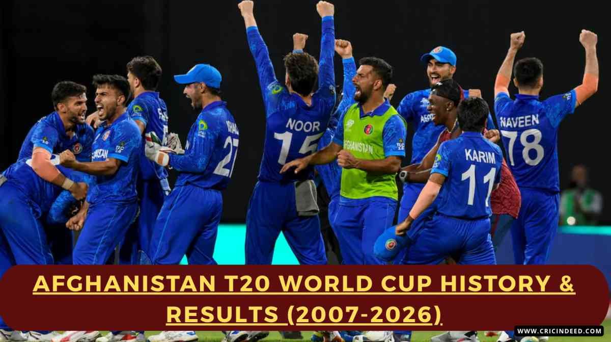 Afghanistan T20 World Cup Results Every Edition: Complete History (2007-2026)