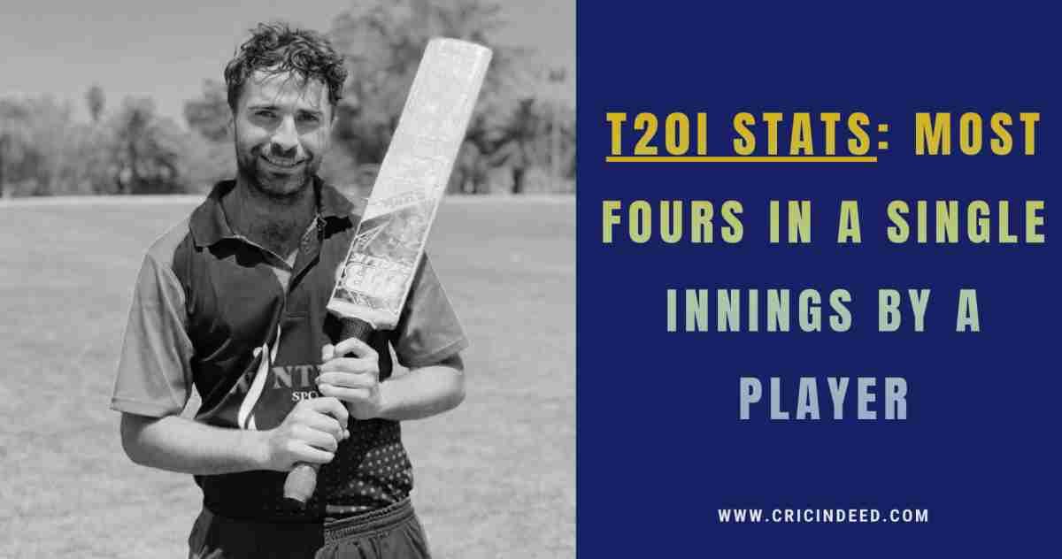 Most Fours in a T20I Innings