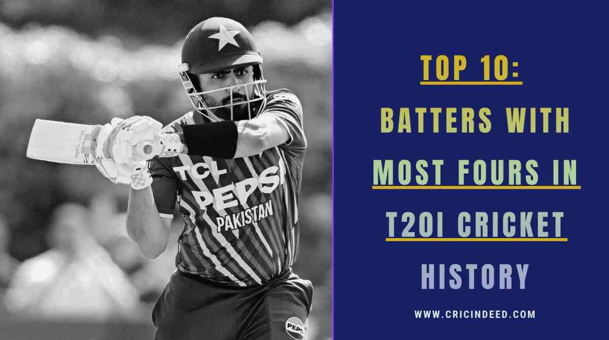 Most Fours in T20I