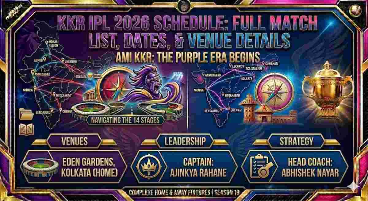 KKR Schedule IPL 2026: Full Match List, Dates, & Venue Details - CricIndeed