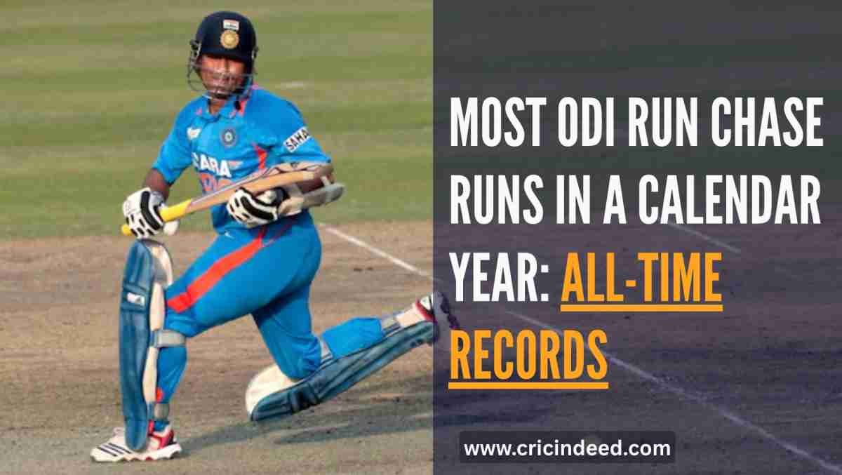 Most Run Chase Runs in a Calendar Year in ODI