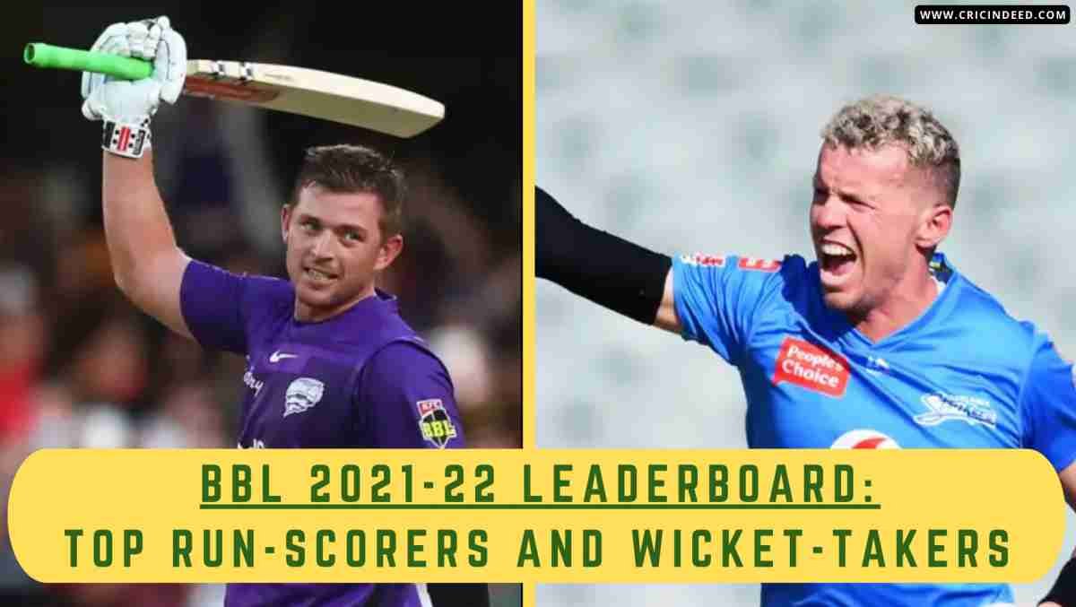 BBL 2021/22: Most Runs, Most Wickets, and Team Stats