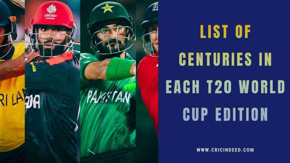 List of Centuries in Each T20 World Cup Edition (2007-2026)
