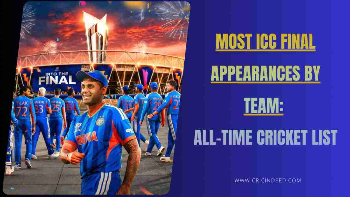 Teams with Most ICC Tournament Finals