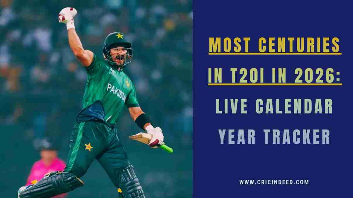 Most Centuries in T20Is in 2026