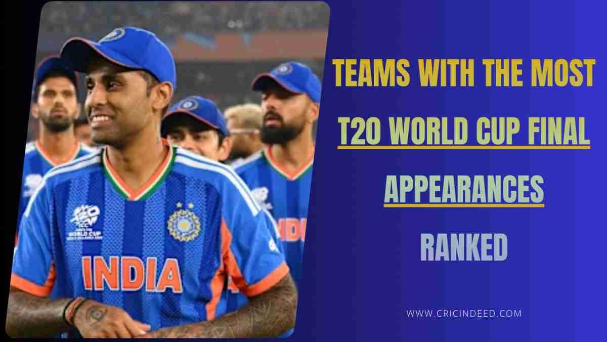 Teams with Most T20 World Cup Finals Appearances