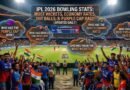 IPL 2026 Bowling Stats: Purple Cap Leaderboard, Most 4-Wicket Hauls & Dot Balls IPL 2026 Bowling Stats header featuring a cheering stadium crowd with thought bubbles asking about the Purple Cap holder, most wickets, and best economy rate.