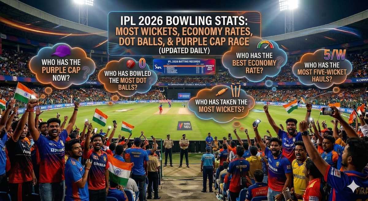 IPL 2026 Bowling Stats: Purple Cap Leaderboard, Most 4-Wicket Hauls & Dot Balls